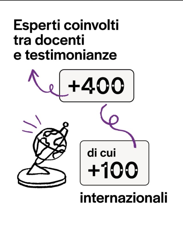 Persone Colonna 2