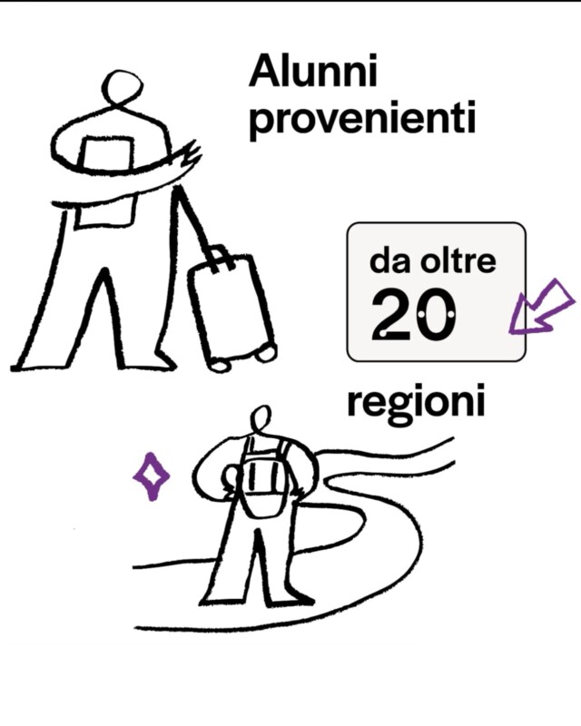 Persone Colonna 3